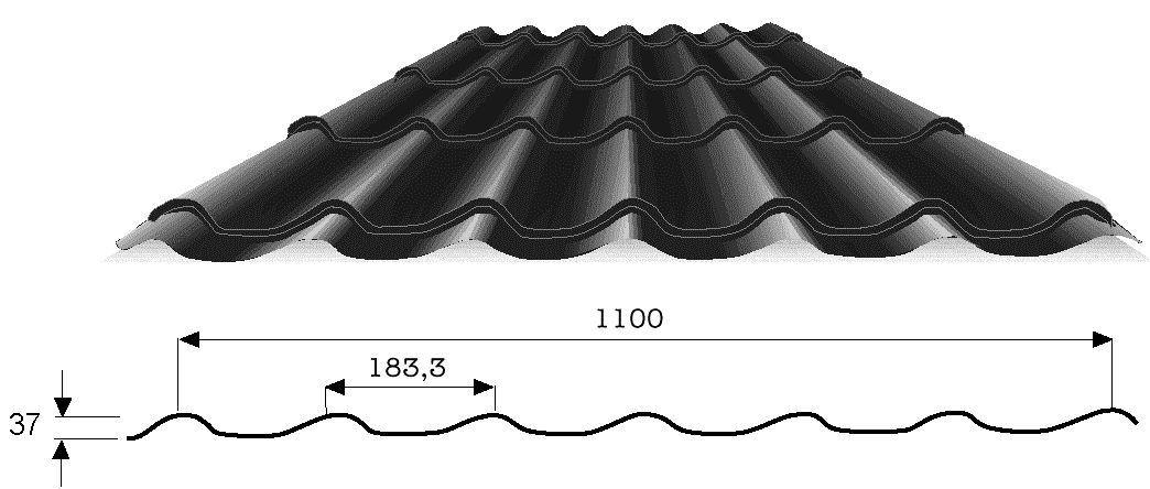 Stanacol ® Tile Sheets / Dakpanplaat