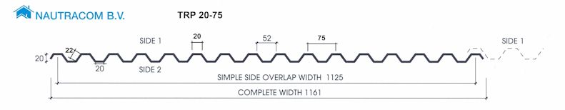 Aluminium gevelbekleding